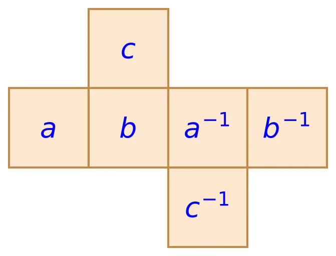 Графік