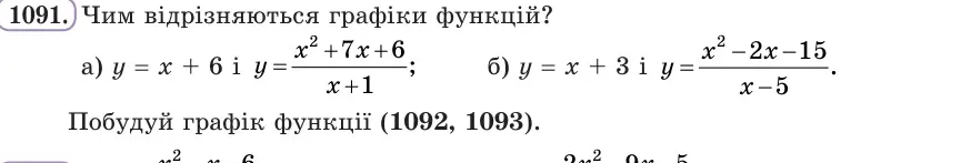 Умова: вправа 1091: Чим відрізняються графіки функцій?