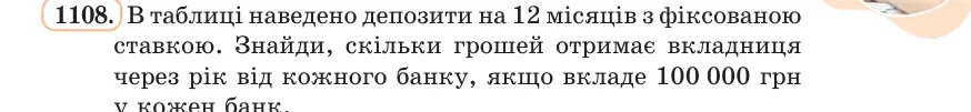 Умова: вправа 1108: В таблиці наведено депозити на 12 місяців з фіксованою ставкою