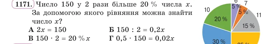 Умова: вправа 1171: Число 150 у 2 рази більше 20 % числа x