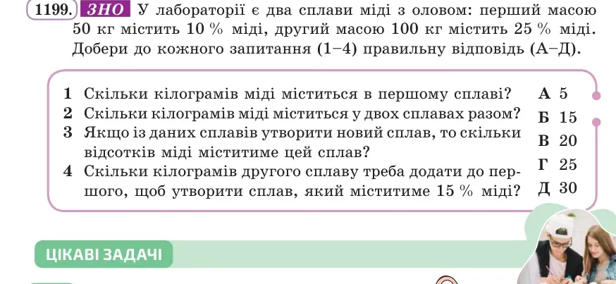 Умова: вправа 1199: ЗНО