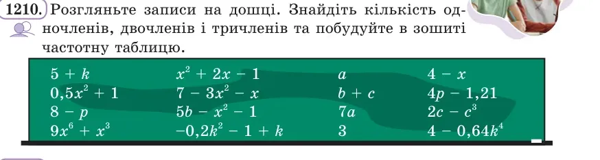 Умова: вправа 1210: Розгляньте записи на дошці