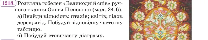 Умова: вправа 1218: Розглянь гобелен «Великодній спів» ручного ткання Ольги Пілюгіної (мал