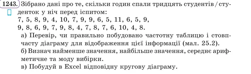 Умова: вправа 1243: Зібрано дані про те, скільки годин спали тридцять студентів / студенток у ніч перед іспитом