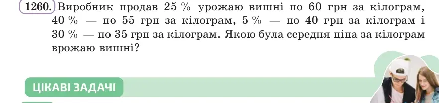 Умова: вправа 1260: Виробник продав 25 % урожаю вишні по 60 грн за кілограм, 40 % — по 55 грн за кілограм, 5 % — по 40 грн за кілограм і 30 % — по 35 грн за кіл