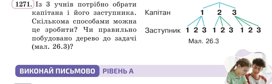 Умова: вправа 1271: Із 3 учнів потрібно обрати капітана і його заступника
