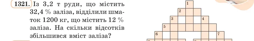 Умова: вправа 1321: Із 3,2 т руди, що містить 32,4 % заліза, відділили шматок 1200 кг, що містить 12 % заліза
