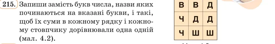 Умова: вправа 215: Запиши замість букв числа, назви яких починаються на вказані букви, і такі, щоб їх суми в кожному рядку і кожному стовпчику дорівнювали одна