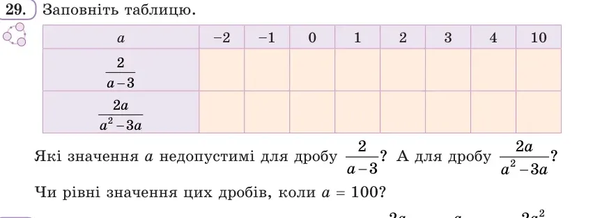 Умова: вправа 29: Заповніть таблицю