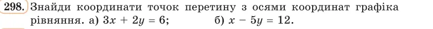 Умова: вправа 298: Знайди координати точок перетину з осями координат графіка рівняння