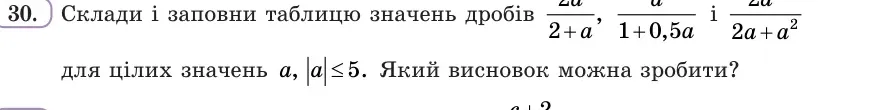 Умова: вправа 30: Склади і заповни таблицю значень дробів 2a/(2 + a), a/(1 + 0,5a) і 2a²/(2a + a²) для цілих значень a, |a| ≤ 5