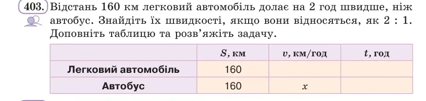 Умова: вправа 403: Відстань 160 км легковий автомобіль долає на 2 год швидше, ніж автобус