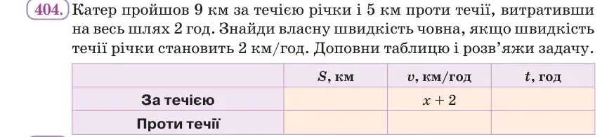 Умова: вправа 404: Катер пройшов 9 км за течією річки і 5 км проти течії, витративши на весь шлях 2 год