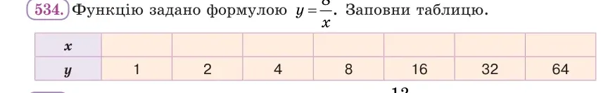 Умова: вправа 534: Функцію задано формулою y = 8/x