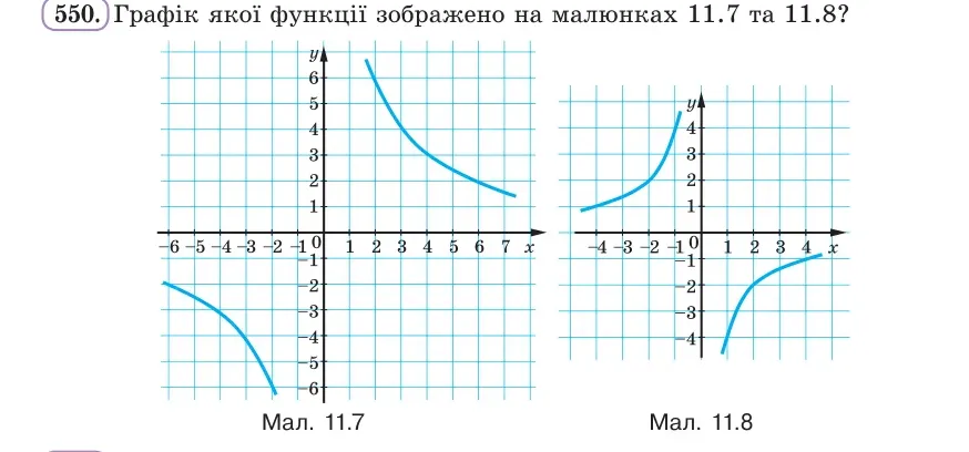 Умова: вправа 550: Графік якої функції зображено на малюнках 11.7 та 11.8?