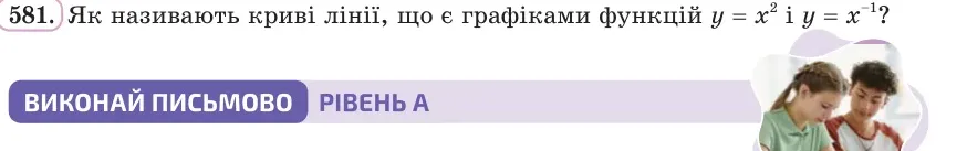 Умова: вправа 581: Як називають криві лінії, що є графіками функцій y = x² і y = x⁻¹?