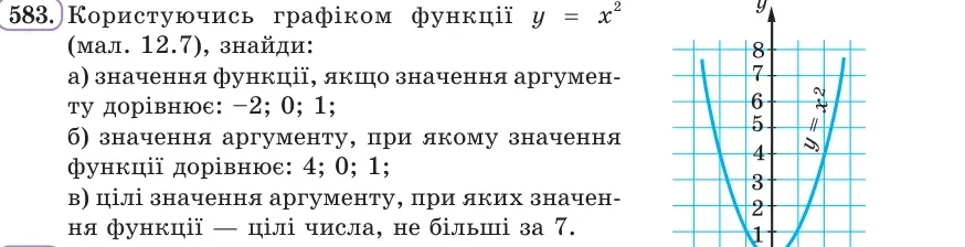 Умова: вправа 583: Користуючись графіком функції y = x² (мал