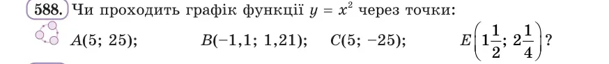 Умова: вправа 588: Чи проходить графік функції y = x² через точки