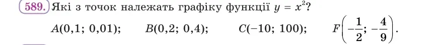 Умова: вправа 589: Які з точок належать графіку функції y = x²?