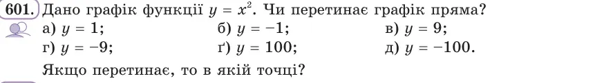 Умова: вправа 601: Дано графік функції y = x²
