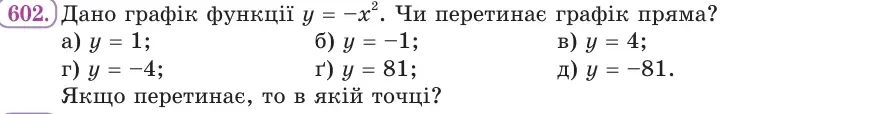 Умова: вправа 602: Дано графік функції y = −x²
