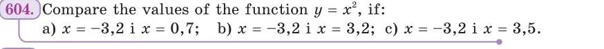 Умова: вправа 604: Compare the values of the function y = x², if
