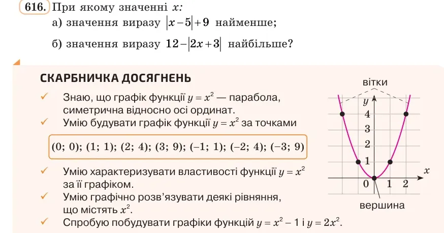 Умова: вправа 616: При якому значенні x