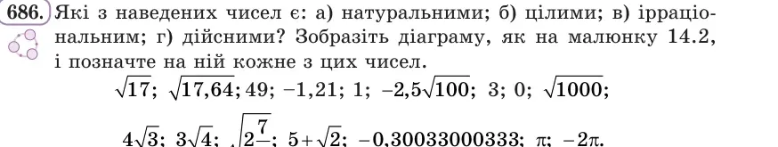 Умова: вправа 686: Які з наведених чисел є