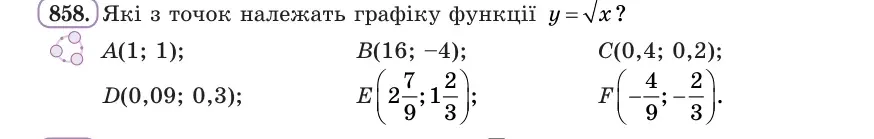 Умова: вправа 858: Які з точок належать графіку функції y = √x?