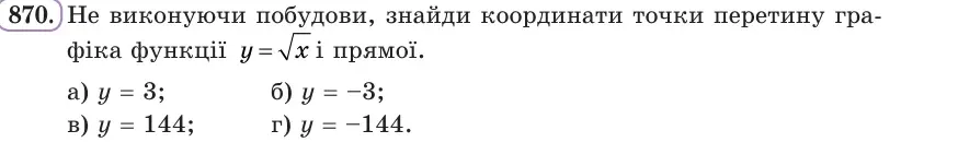Умова: вправа 870: Не виконуючи побудови, знайди координати точки перетину графіка функції y = √x і прямої