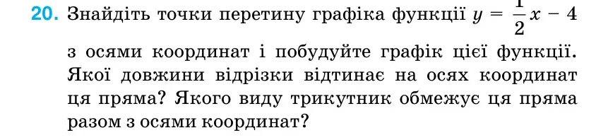 Умова: вправа 20: Знайдіть точки перетину графіка функції у