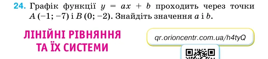 Умова: вправа 24: Графік функції