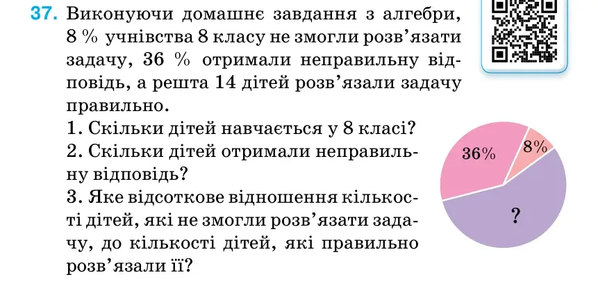 Умова: вправа 37: Виконуючи домашнє завдання з алгебри, 8 % учнівства 8 класу не змогли розв’язати задачу, 36 % отримали неправильну від- повідь, а решта 14 дітей розв’язали задачу правильно.