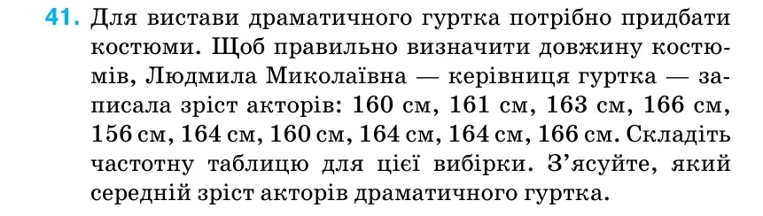 Умова: вправа 41: Для вистави драматичного гуртка потрібно придбати костюми.