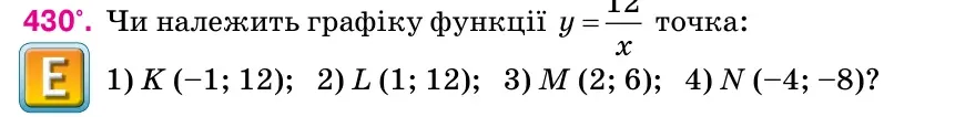 Умова: вправа 430: Чи належить графіку функції