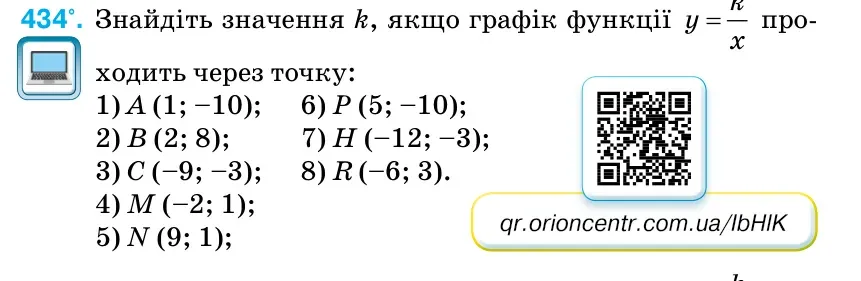 Умова: вправа 434: Знайдіть значення k, якщо графік функції