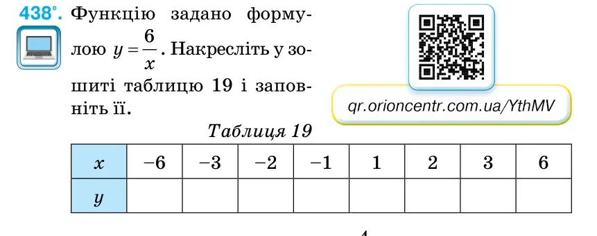 Умова: вправа 438: Функцію задано форму- лою