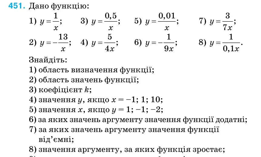 Умова: вправа 451: Дано функцію: 1)