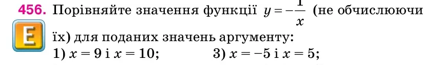 Умова: вправа 456: Порівняйте значення функції