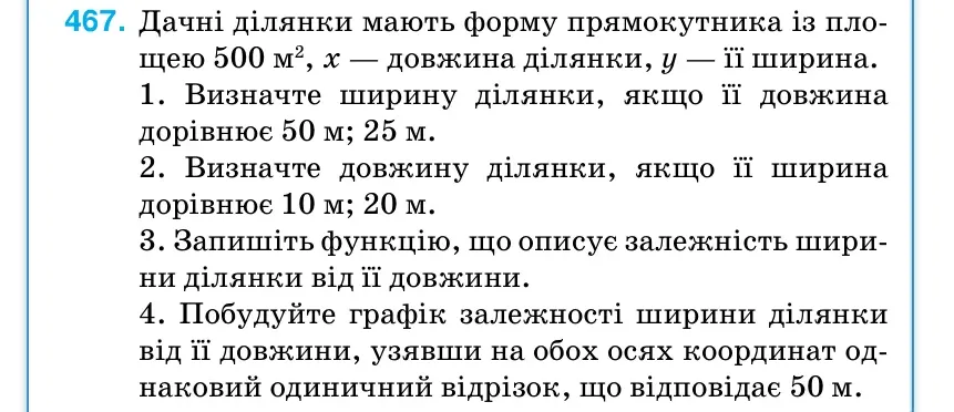 Умова: вправа 467: Дачні ділянки мають форму прямокутника із пло- щею 500 м2, х — довжина ділянки, у — її ширина.