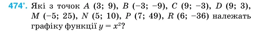 Умова: вправа 474: Які з точок A (3; 9), B (–3; –9), C (9; –3), D (9; 3), M (–5; 25), N (5; 10), P (7; 49), R (6; –36) належать графіку функції y = x2?