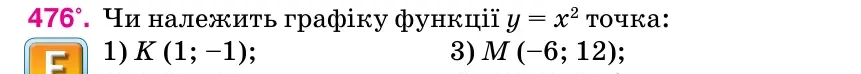 Умова: вправа 476: Чи належить графіку функції
