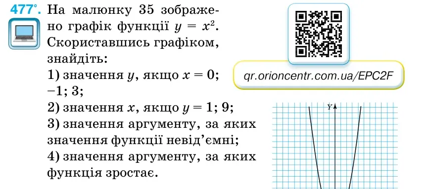 Умова: вправа 477: На малюнку 35 зображе- но графік функції