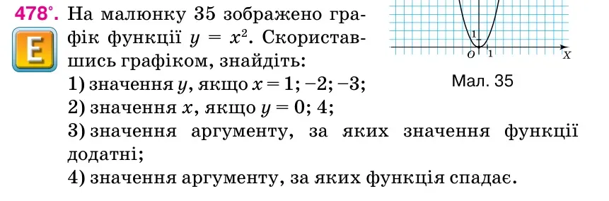 Умова: вправа 478: На малюнку 35 зображено гра- фік функції