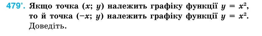 Умова: вправа 479: Якщо точка (x; у) належить графіку функції