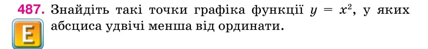Умова: вправа 487: Знайдіть такі точки графіка функції