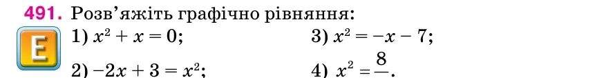 Умова: вправа 491: Розв’яжіть графічно рівняння