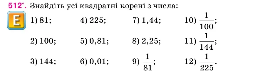 Умова: вправа 512: Знайдіть усі квадратні корені з числа