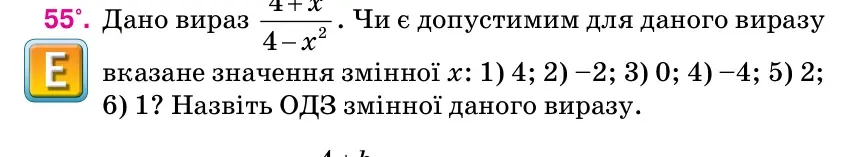 Умова: вправа 55: Дано вираз 2 4 4 x x + − .