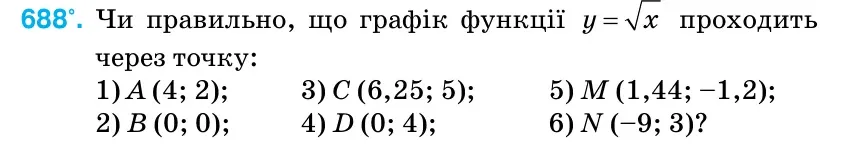 Умова: вправа 688: Чи правильно, що графік функції